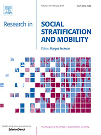 Titelbild "Research in Social Stratification and Mobility"
